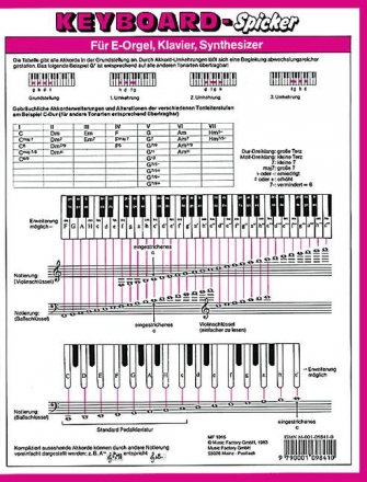 Keyboard-Spicker fr E-Orgel, Klavier, Synthesizer