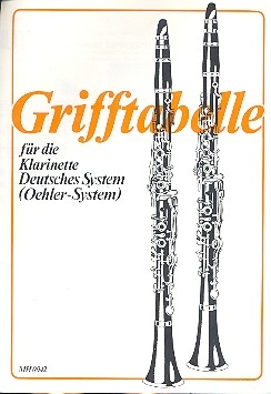 Grifftabelle (deutsches System / hler-System) fr Klarinette