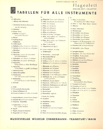 Grifftabelle fr Flageolett franzsisches System, 6 Klappen 