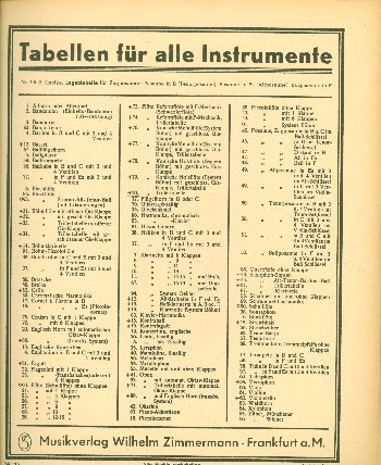 Grifftrabelle fr Flte Triller