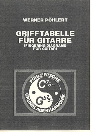 Grifftabelle fr Gitarre fingering diagrams