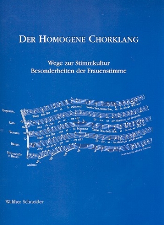 Der homogene Chorklang Wege zur Stimmkultur Besonderheiten der Frauenstimme