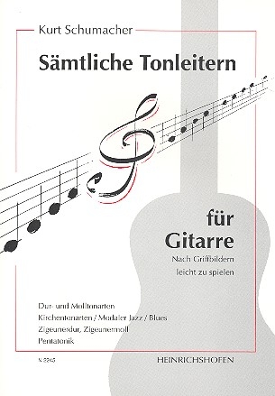 Smtliche Tonleitern fr Gitarre