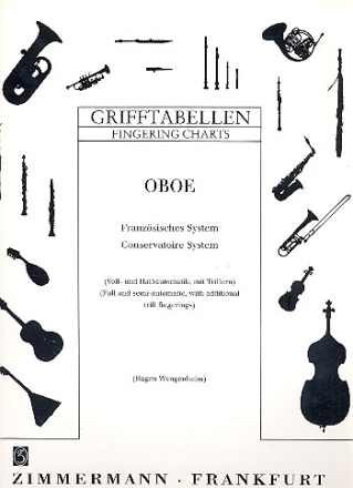 Grifftabelle fr Oboe franzsisches System (Voll- und Halbautomatik mitTrillern)