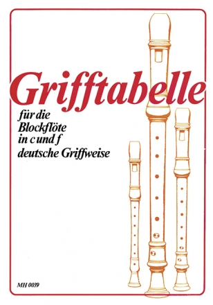 Grifftabelle fr Blockflte in C und F - deutsche Griffweise