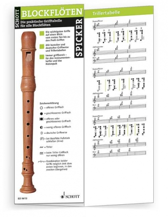 Blockflten Spicker fr Blockflte
