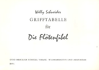 Die Fltenfibel Grifftabelle