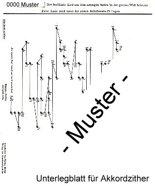 Die Kirschen in Nachbars Garten Unterlegblatt fr 5-Akkordzither