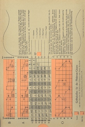 Grifftabelle fr Plektrumgitarre