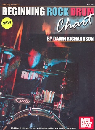 Beginning Rock Drum Chart