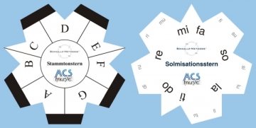 Lernstern zur Solmisation