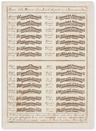 Postkarte Tuoni della Musica DIN A 6