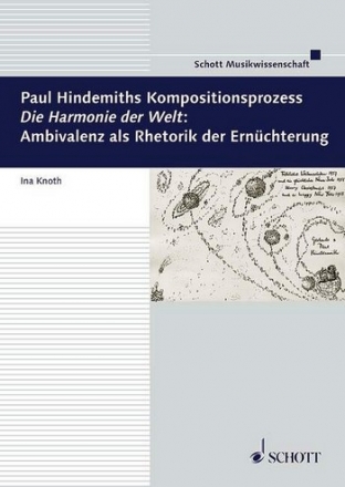 Paul Hindemiths Kompositionsprozess 
