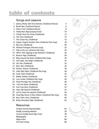Linda Rann, Kodaly in the Classroom - Primary Set I Classroom CD