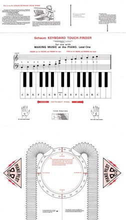 Keyboard Touch Finder W/directions Klavier Buch