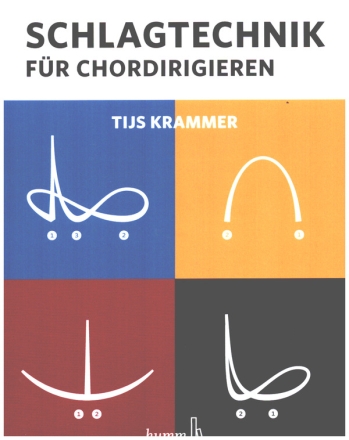 Schlagtechnik f�r Chordirigieren