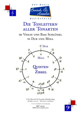 Die Tonleitern aller Tonarten im Violin- und Bass-Schlssel in Dur und Moll