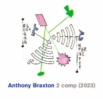 Anthony Braxton: 2 comp (2023)  CD
