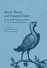 Music Theory and Natural Order from the Renaissance to the Early Twentieth Century  Paperback