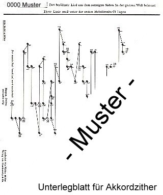 An Alexis send ich dich Unterlegblatt f�r 6-Akkordzither