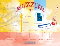 ANDRE Dominique / AUDARD Yves / BLAISE Jean-Pierre / KAESER David Muzziko 3�me coll�ge Livre