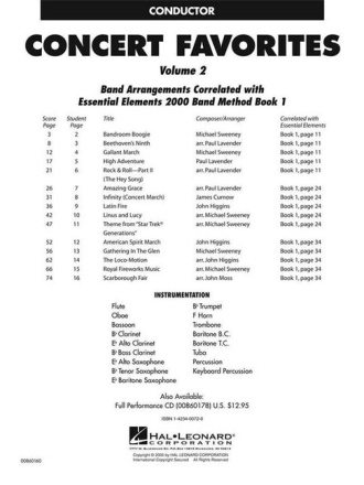 Concert Favorites vol.2 for concert band conductor score