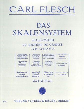 Das Skalensystem f�r Violine