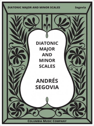 Diatonic major and minor Scales for guitar