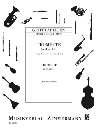 Grifftabelle f�r Trompete in B und C