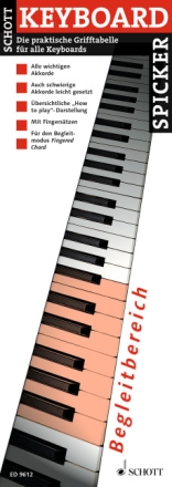 Keyboard Spicker f�r Keyboard