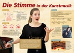 Poster Sekundarstufe: Die Stimme  Poster