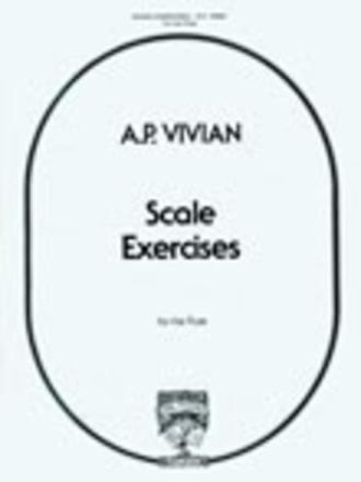 Scale Exercises