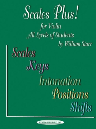 Scales Plus!
