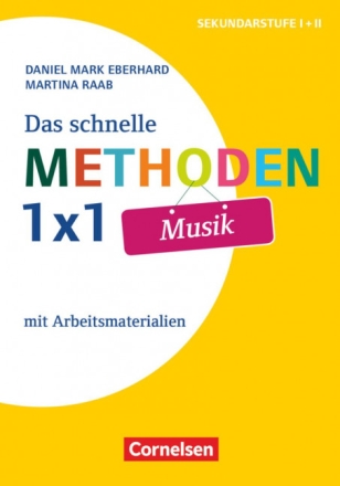 Das schnelle Methoden 1x1 - Sekundarstufe I+II
