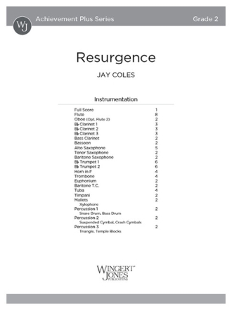 Resurgence (Score)