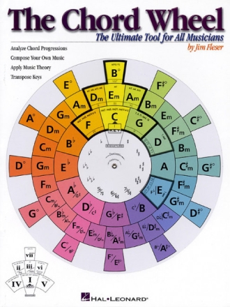 The Chord Wheel: The Ultimate Tool for all Musicians