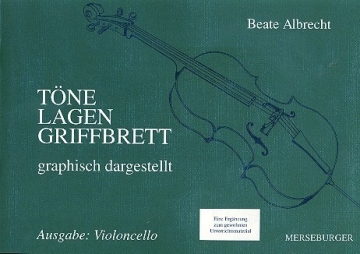 T�ne- Lagen - Griffbrett graphisch dargestellt Ausgabe Violoncello