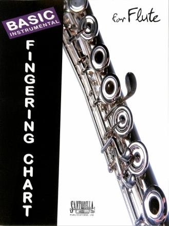Basic Fingering Chart for flute