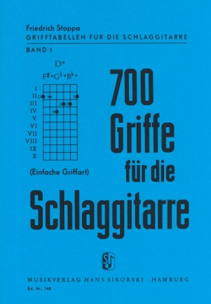 700 Griffe f�r die Schlaggitarre einfache Griffart 