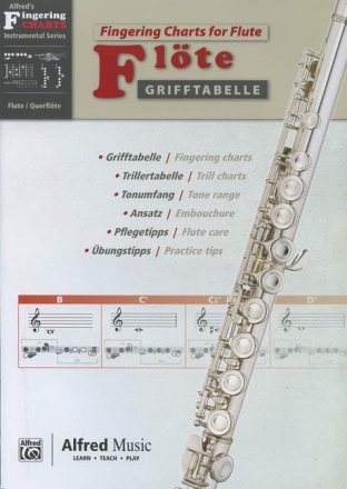 Grifftabelle Fl�te