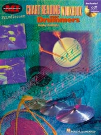 Chart reading Workbook (+CD) voor drummers (nl)
