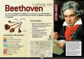 Poster Sekundarstufe: Ludwig van Beethoven P�dagogik | Sekundarstufe | Poster