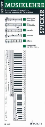 Musiklehre-Spicker Basiswissen kompakt - leicht verst�ndlich erkl�rt