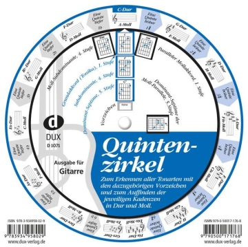 Quintenzirkel f�r Klavier und Gitarre zum Erkennen aller Tonarten...