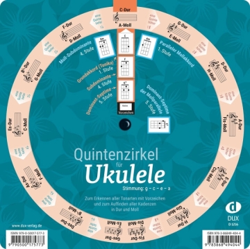 Quintenzirkel f�r Ukulele /Bariton-Ukulele