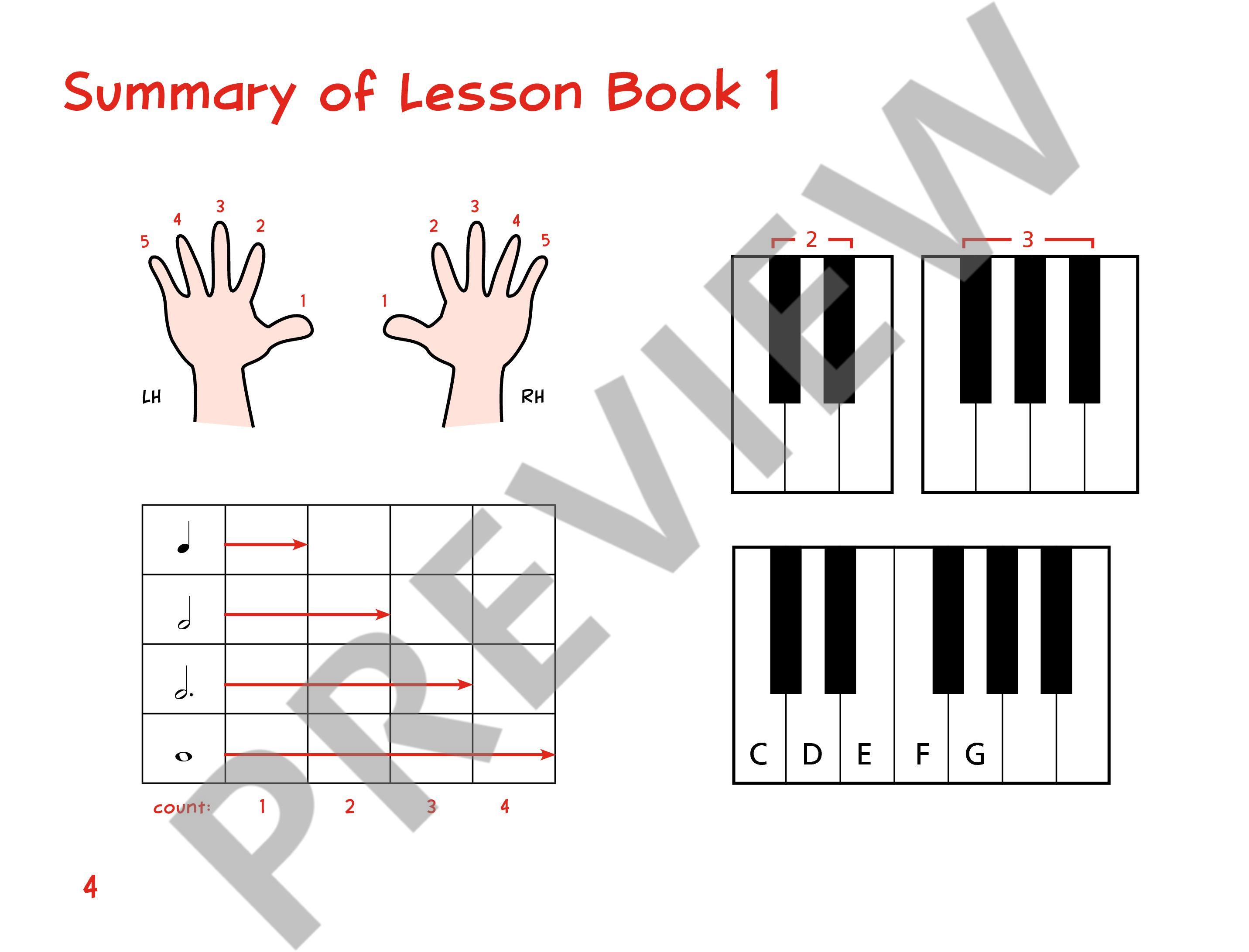 Beispielseite 1 zu Piano junior - Theory Book vol.1 for piano (en) score