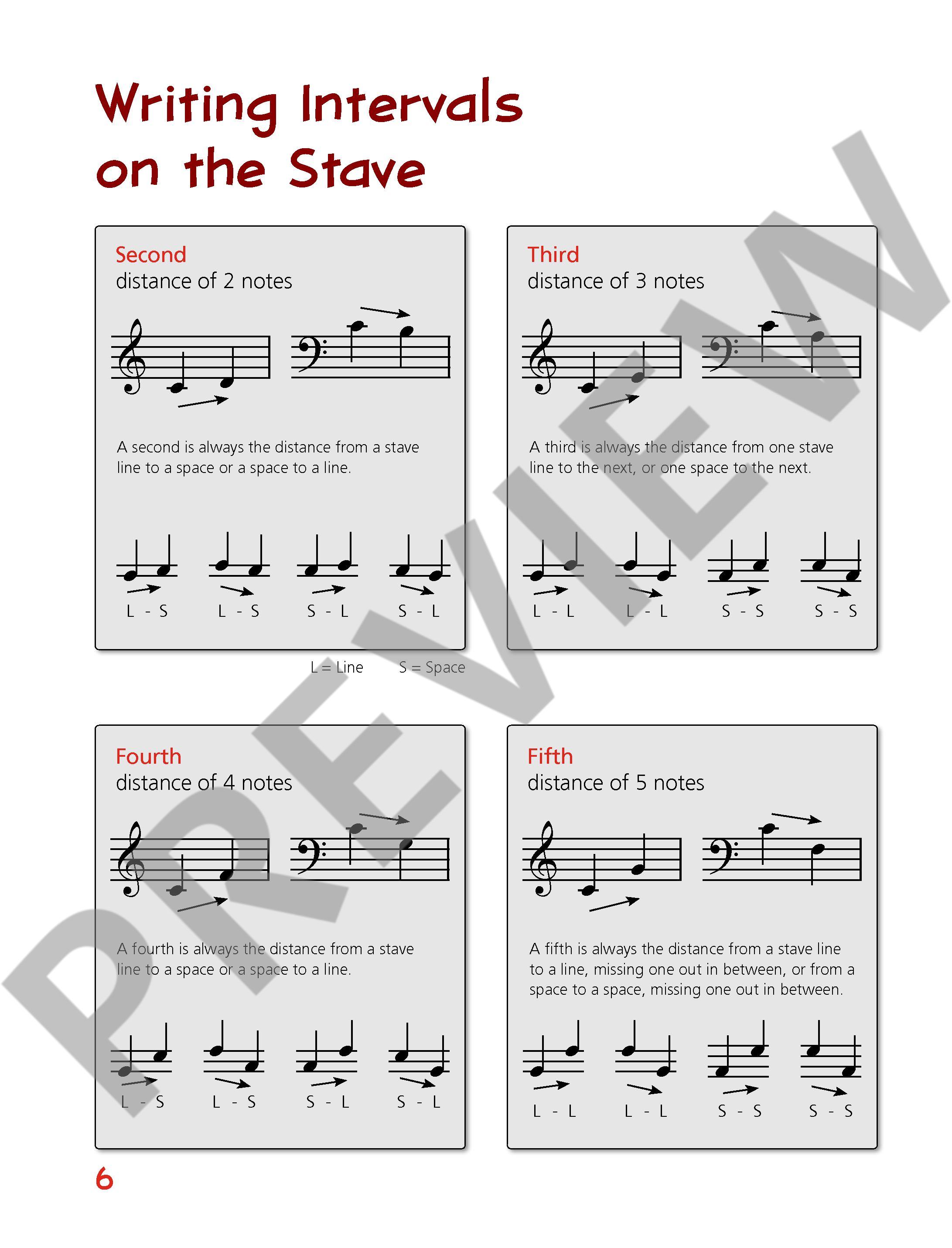 Beispielseite 3 zu Piano junior - Theory Book vol.2 for piano (en) score