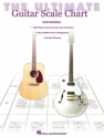 The Ultimate Guitar Scale Chart Gitarre Buch