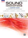 Various Sound Innovations (c/b) 2 Cond  Symphonic wind band