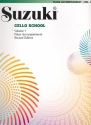 Suzuki Cello School vol.7 piano accompaniment